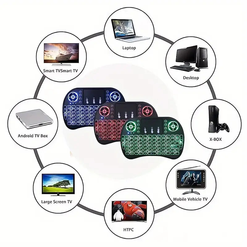 i8 2.4G Mini Wireless Keyboard with Touchpad & 7-Color Backlight