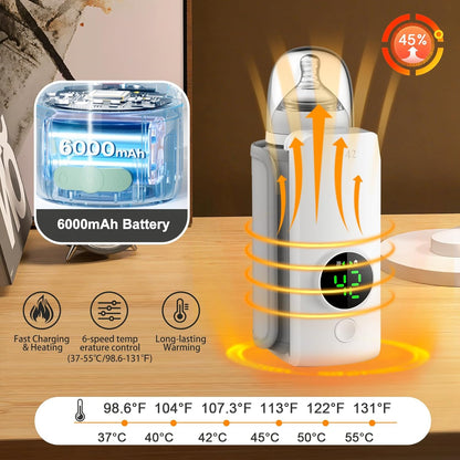 Baby Bottle Warmer